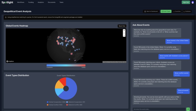 Spotlight – screenshot 4