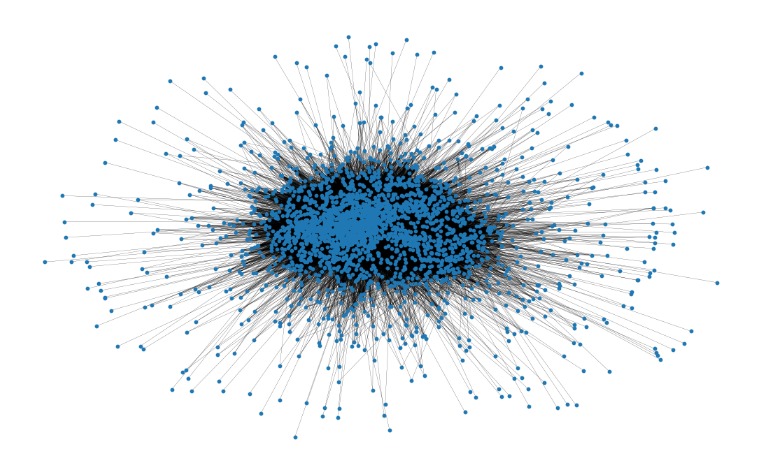 ASK-IMDB – screenshot 1