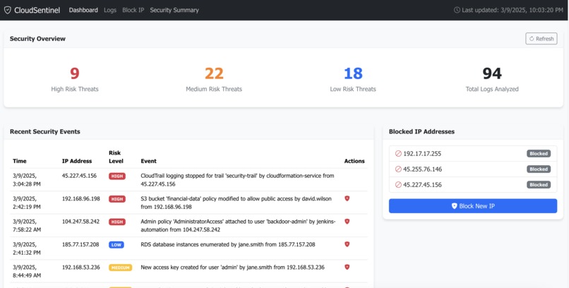 Cloud Sentinel – screenshot 1
