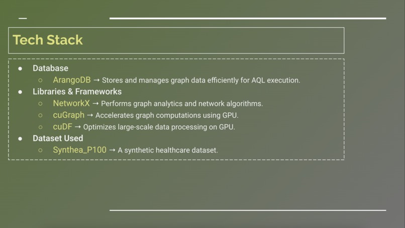 MedGraph AI: Intelligent Healthcare Agent – screenshot 5
