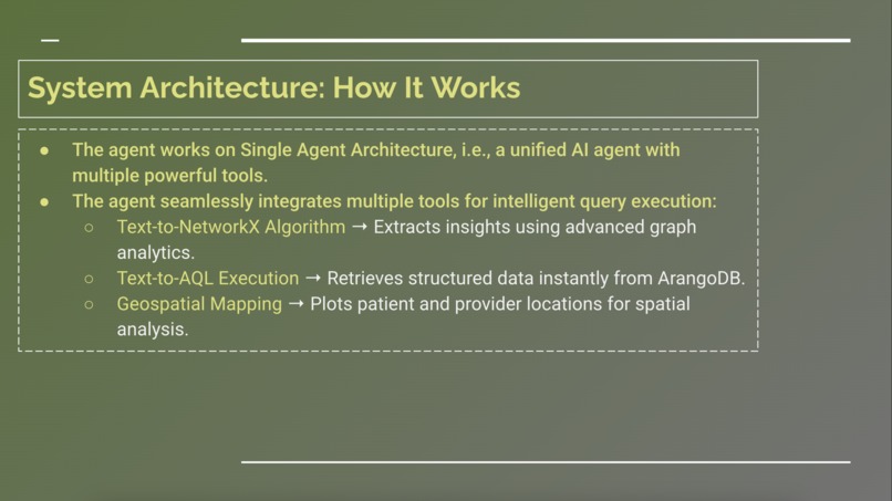 MedGraph AI: Intelligent Healthcare Agent – screenshot 4
