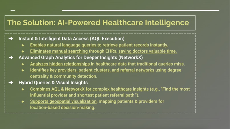 MedGraph AI: Intelligent Healthcare Agent – screenshot 3