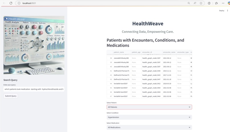 HealthWeave – screenshot 10