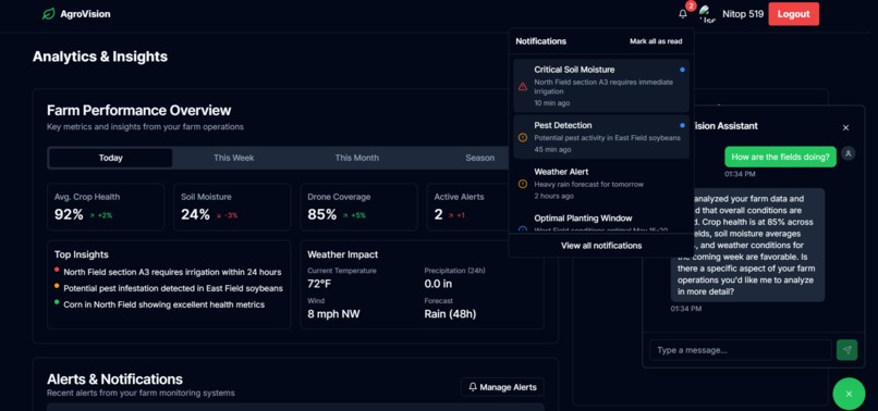AgroVision – screenshot 5