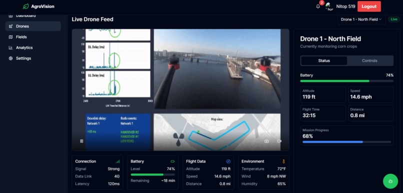 AgroVision – screenshot 3