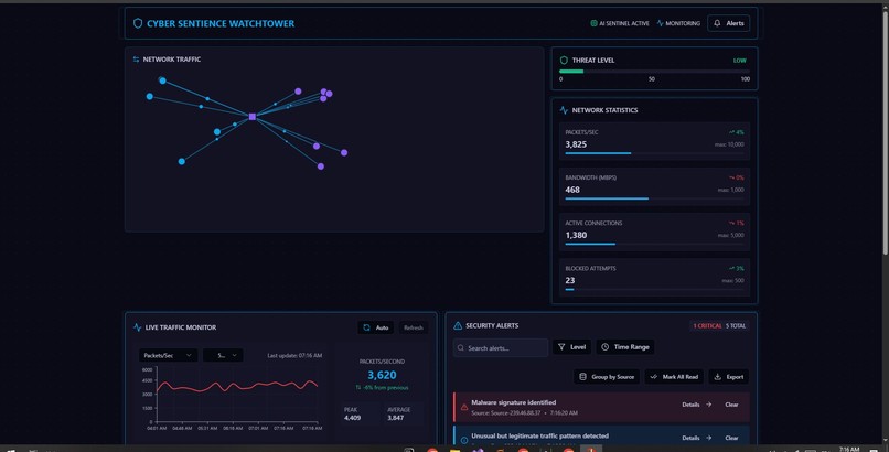 cyber sentience watchtower – screenshot 1