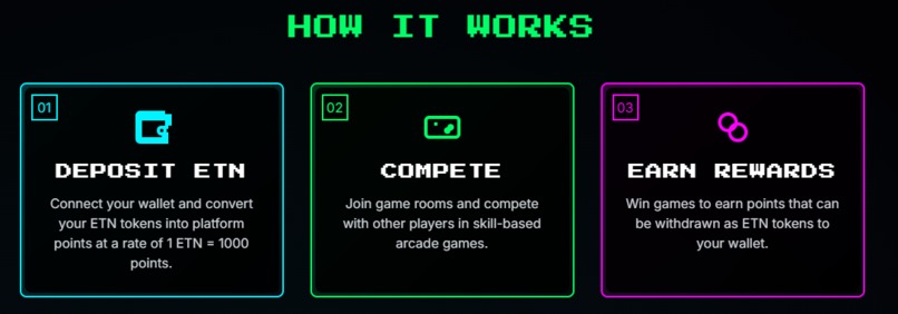 ElectroRcade – screenshot 2