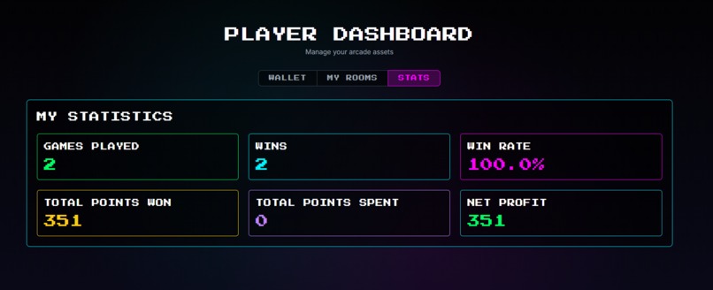 ElectroRcade – screenshot 5