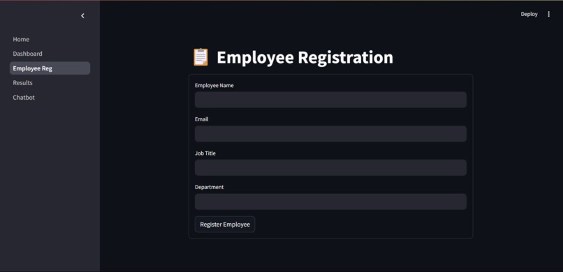 GoPhish – screenshot 3