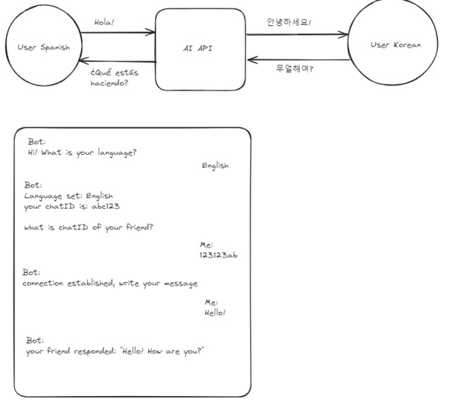 Ziadico  – screenshot 2