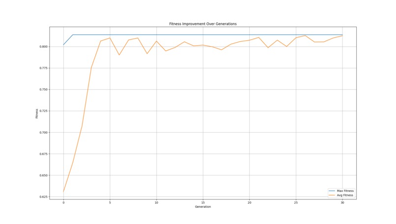 Quantum Shield AI: Next-Gen Cryptographic Defense – screenshot 4