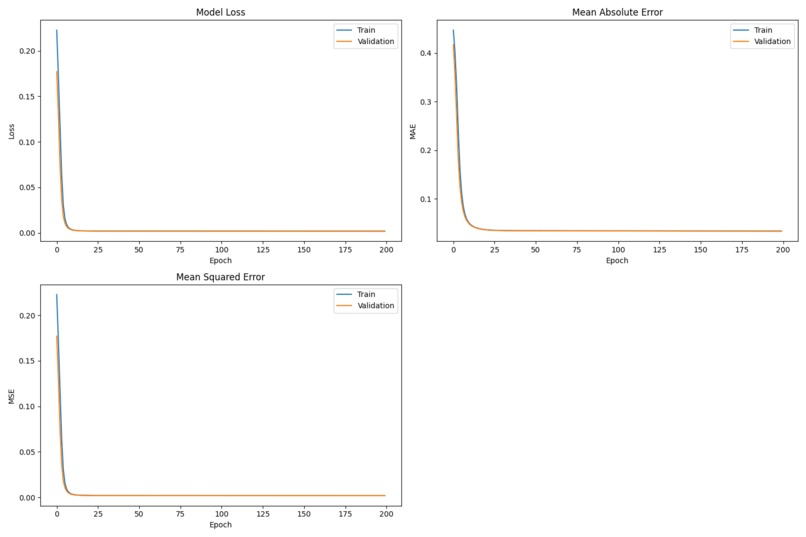 Quantum Shield AI: Next-Gen Cryptographic Defense – screenshot 9