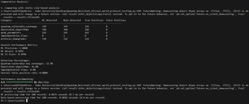 Quantum Shield AI: Next-Gen Cryptographic Defense – screenshot 1