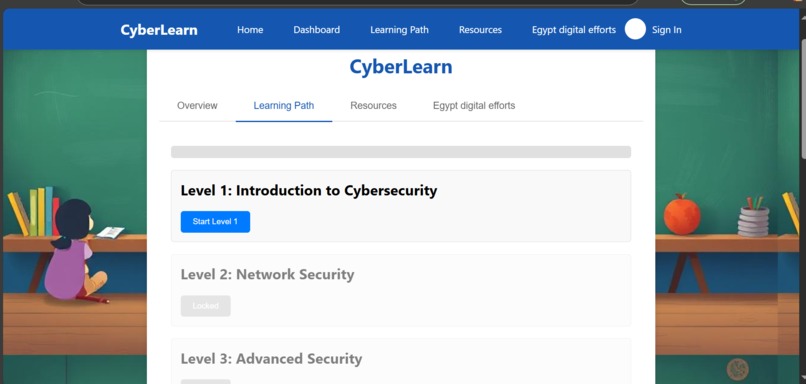 CyberLearn – screenshot 3