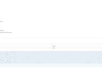 illuminAIte - AI Powered Data Conversations