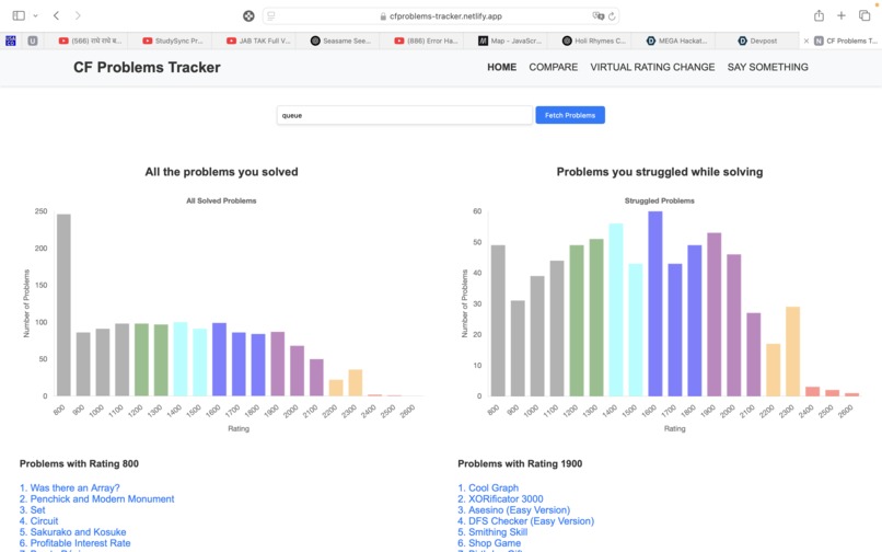 CF_problems – screenshot 1
