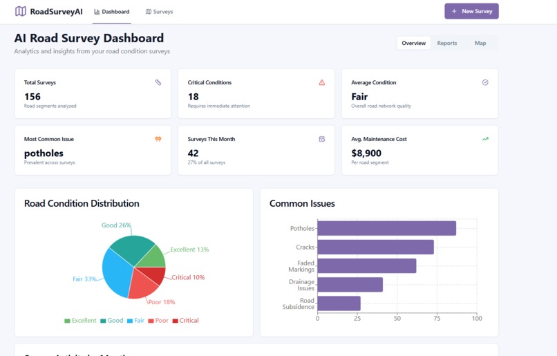 ROAD SURVEY AI – screenshot 1