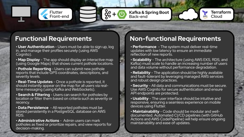 14-R.A.D.A.R - Road Assessment and Damaged Areas Reporter – screenshot 3