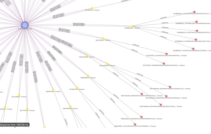 Revi - Reviews at a Glance – screenshot 2