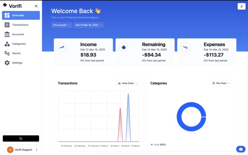 Vorifi Financial Management Tool – screenshot 1
