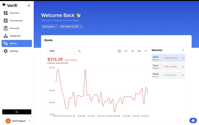 Vorifi Financial Management Tool – screenshot 3