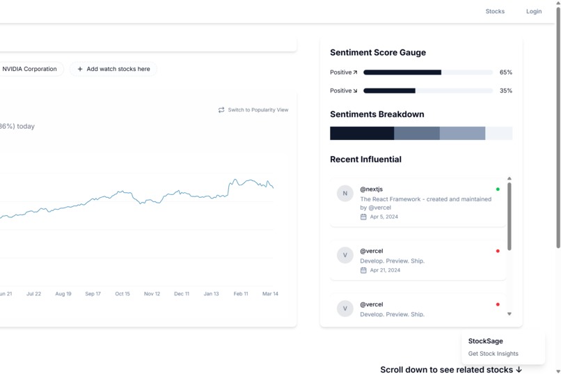 TradeIntel – screenshot 2