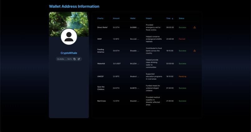 Cryptarity – screenshot 8