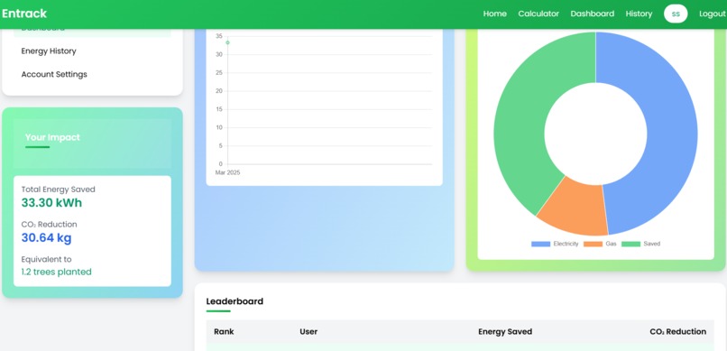 EnTrack – screenshot 1