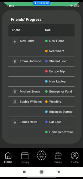 TECHNIK FinQuest – screenshot 3