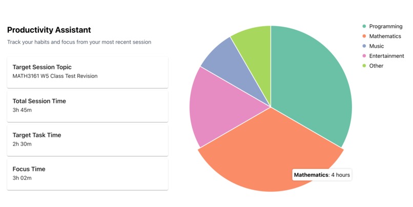 Lock-In – screenshot 3