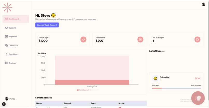 CannotCodeGPT – screenshot 9