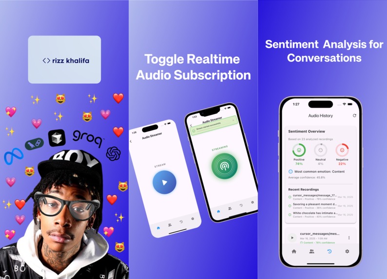 RIZZKHALIFA – screenshot 1