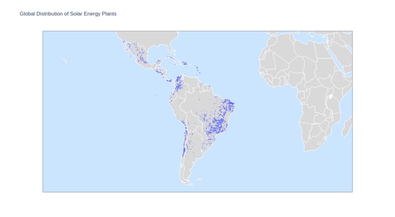 SoLatAm☀️ – screenshot 3