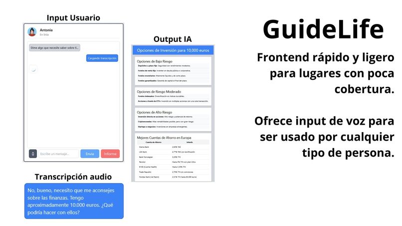 GuideLife Team Hot Potatoes PayRetailers (UAB the Hack 2025) – screenshot 8