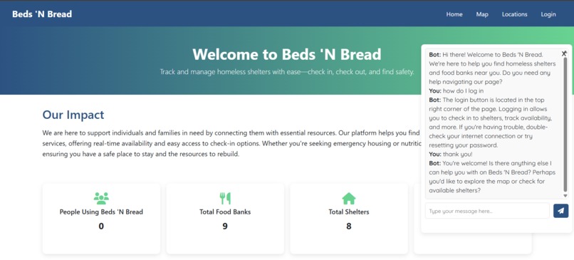 Beds 'N Bread – screenshot 4