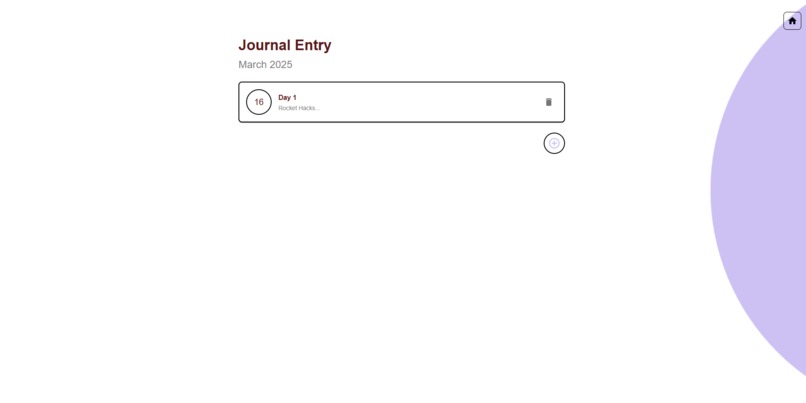 WellTogether – screenshot 6
