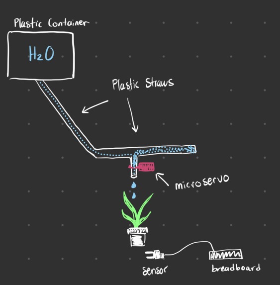 Aqueduct – screenshot 1