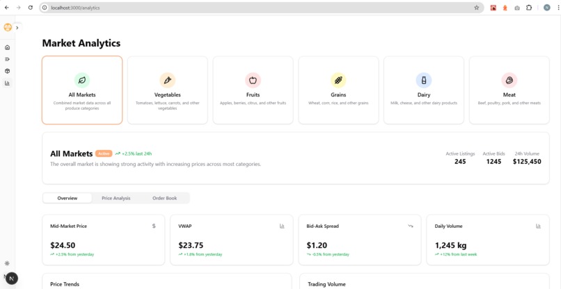 Ackee Exchange – screenshot 3