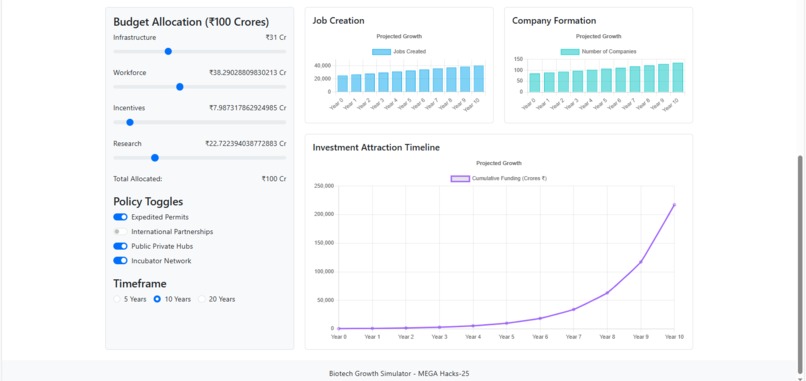 VisionBio – screenshot 3