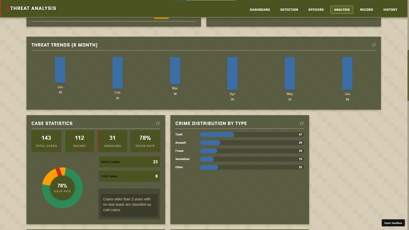 ORCA  – screenshot 2