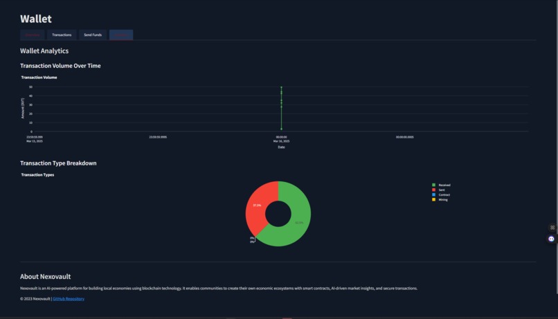 NexoVault – screenshot 4