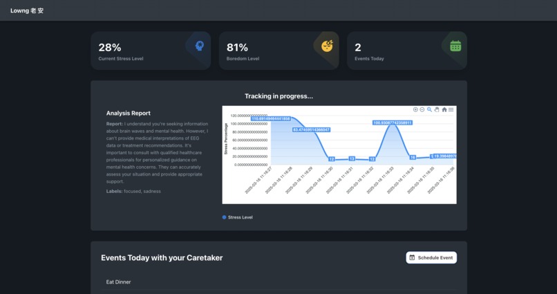 Lowng – screenshot 1