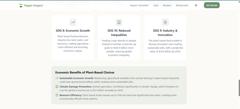 Vegan Impact Hub – screenshot 4