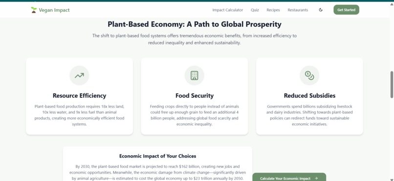 Vegan Impact Hub – screenshot 3