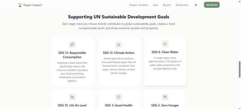 Vegan Impact Hub – screenshot 2