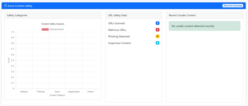 GeneSentry – screenshot 3