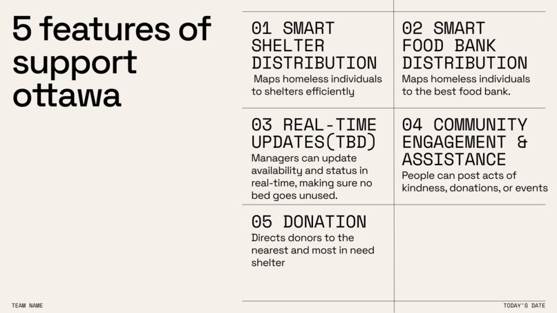 Support Ottawa – screenshot 1