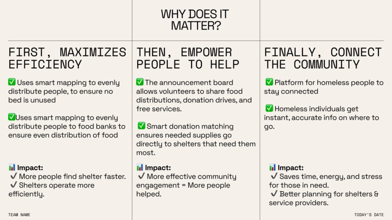 Support Ottawa – screenshot 2