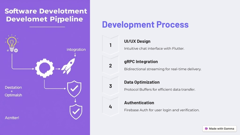 UMEE Chat – screenshot 5