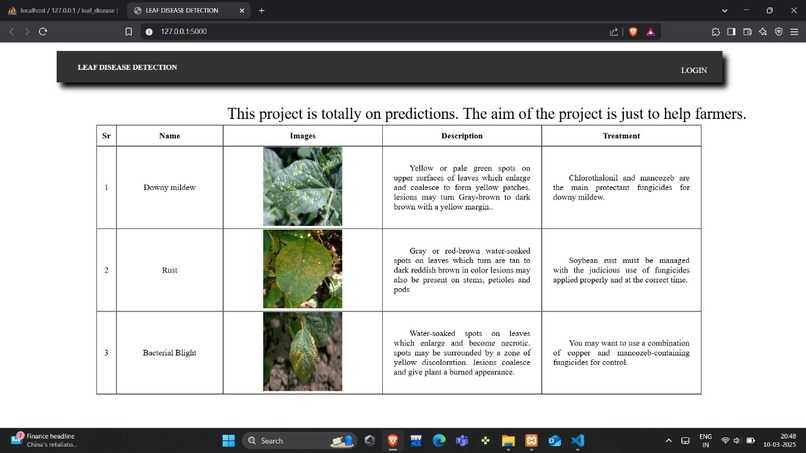 Leaf Disease Detection Using Machine Learning – screenshot 1